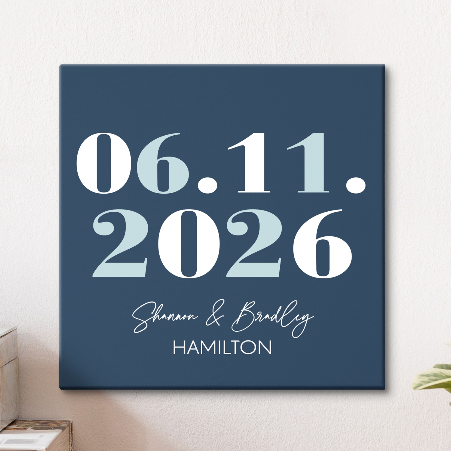 Milestone Date Canvas