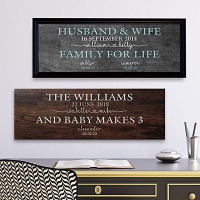 Family Timeline Canvas