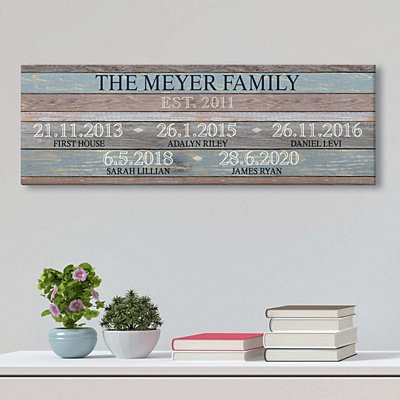 Our Growing Family Canvas