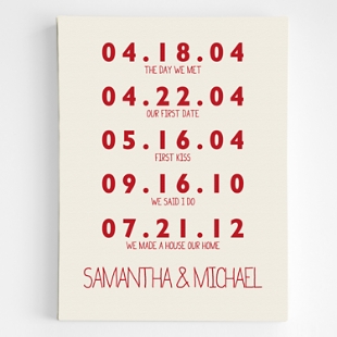 Couple's Key Dates Wall Art