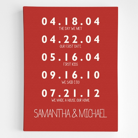 Couple's Key Dates Wall Art - 18x24 - Red