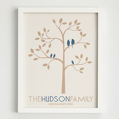 Family Tree Wall Art