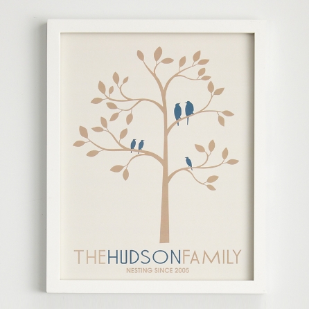 Family Tree Wall Art Gifts Com