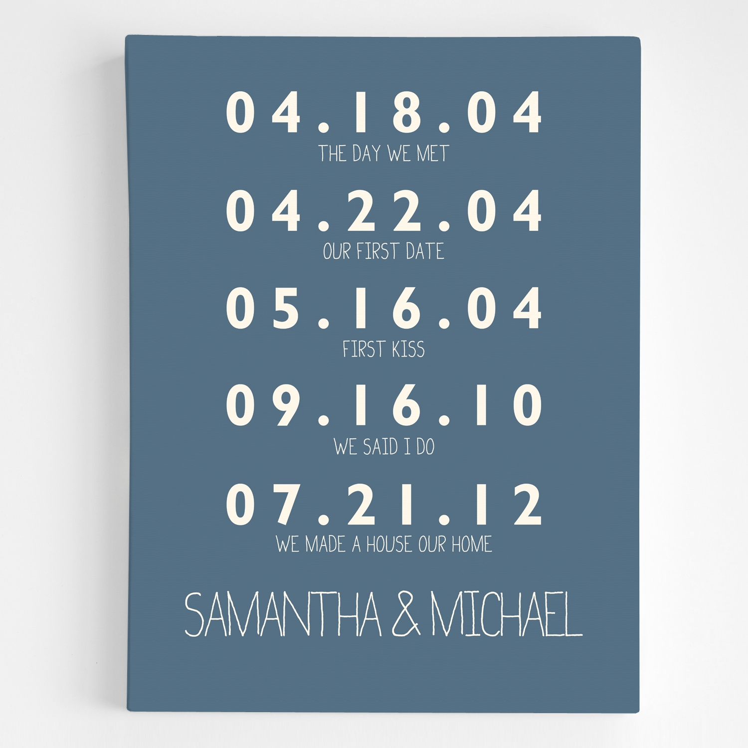 Couple's Key Dates Gallery Wall Art - 12x16 - Blue