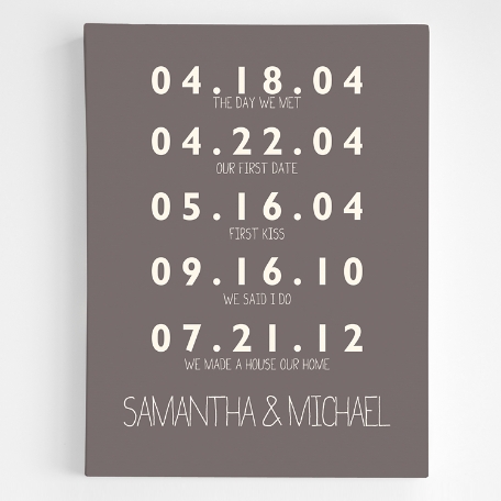 Couple's Key Dates Gallery Wall Art - 18x24 -  Gray