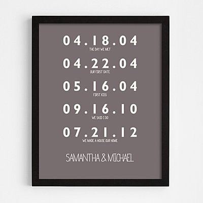 Couple's Key Dates Black Framed Art - Gray
