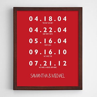 Couple's Key Dates Espresso Framed Art - Red