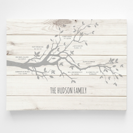 Our Family Milestones Standard Wall Art - 18x24
