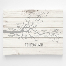 Our Family Milestones Wall Art