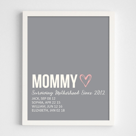 Typography Wall Art Personal Creations