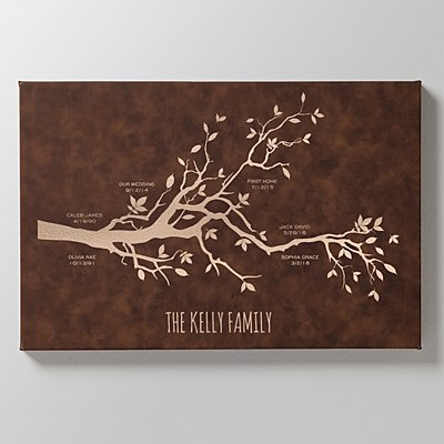 Our Family Milestones Leather Wall Art