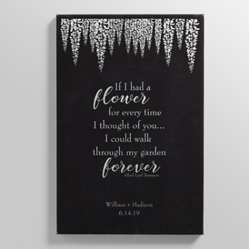 Walk Through My Garden Leather Wall Art