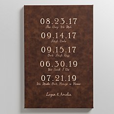 Couple's Key Dates Leather Wall Art