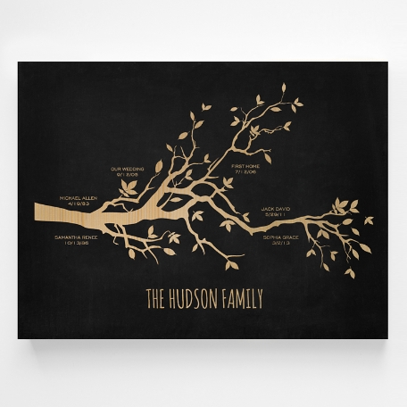 Our Family Milestones Wooden Wall Art
