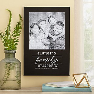 Family Name Coordinates Photo Leather Wall Art
