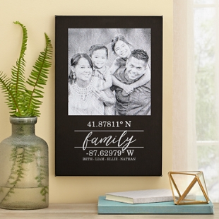 Family Name Coordinates Photo Leather Wall Art