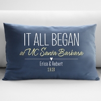 Where It All Began Throw Pillow Personal Creations Customized Throw Pillows Cases Home Decor Gifts