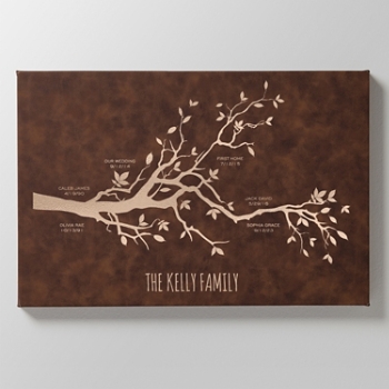 Cherished Family Milestones Personalized Faux Leather Wall Art