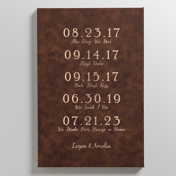 Couple's Key Dates Leather Wall Art