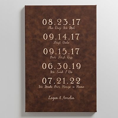 Couple's Key Dates Leather Wall Art