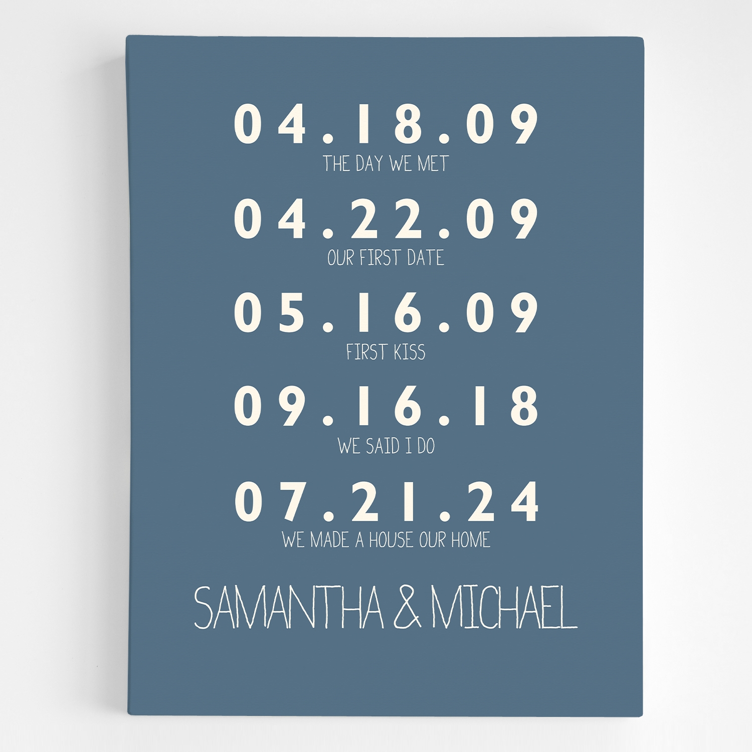 Couple's Key Dates Wall Art - 18x24 - Blue