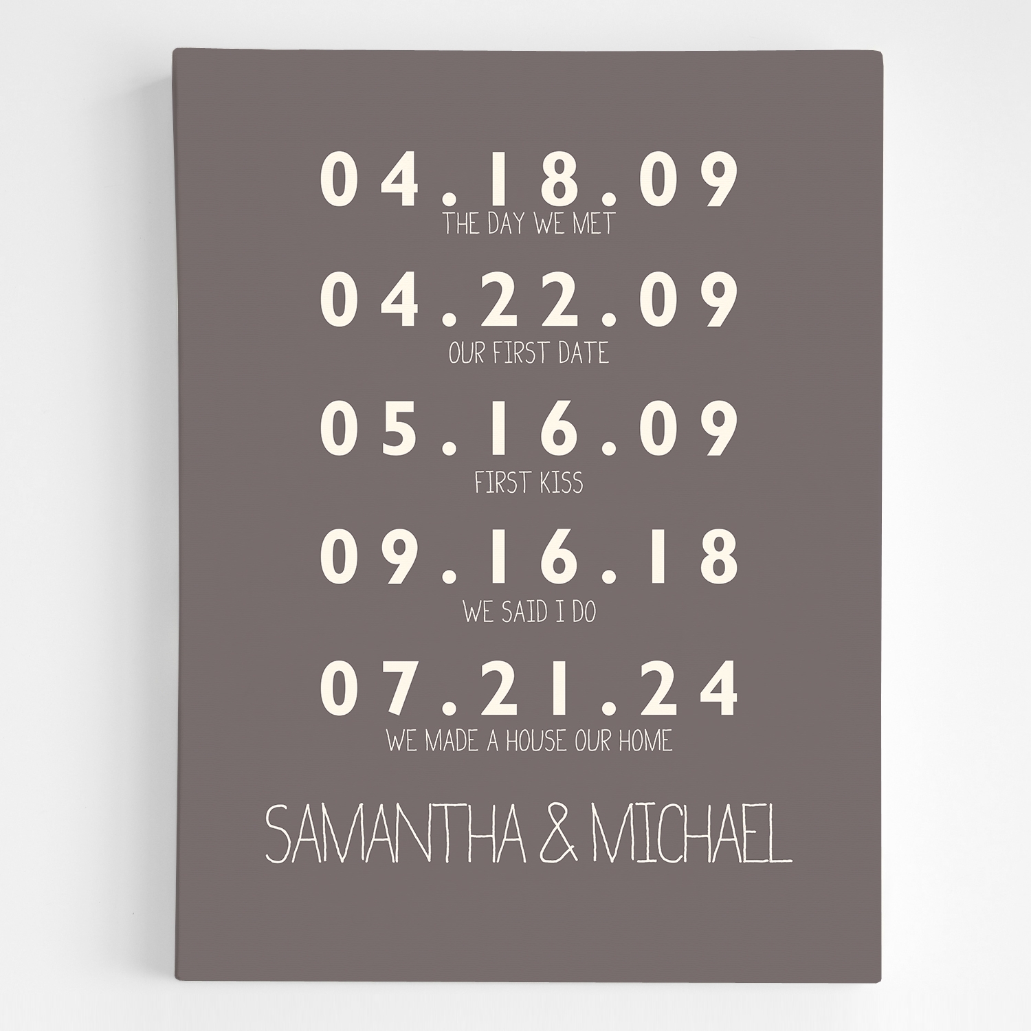 Couple's Key Dates Wall Art - 18x24 - Gray